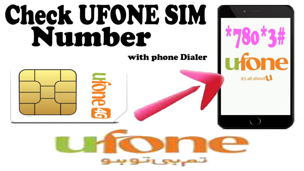 Check Ufone SIM Number Using Ufone USSD Code